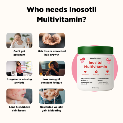 Inositol Multivitamin